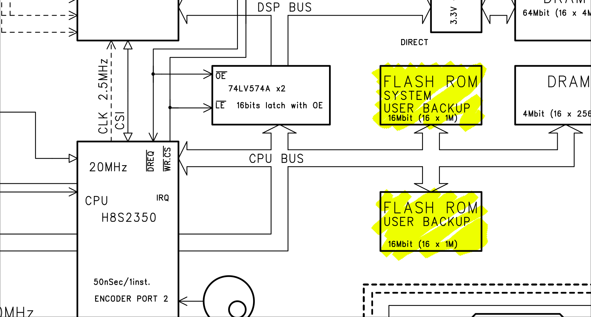 Excerpt of the block diagram in the ES-1 service manual. Shows that the CPU bus connects the CPU to the flash memory chips.